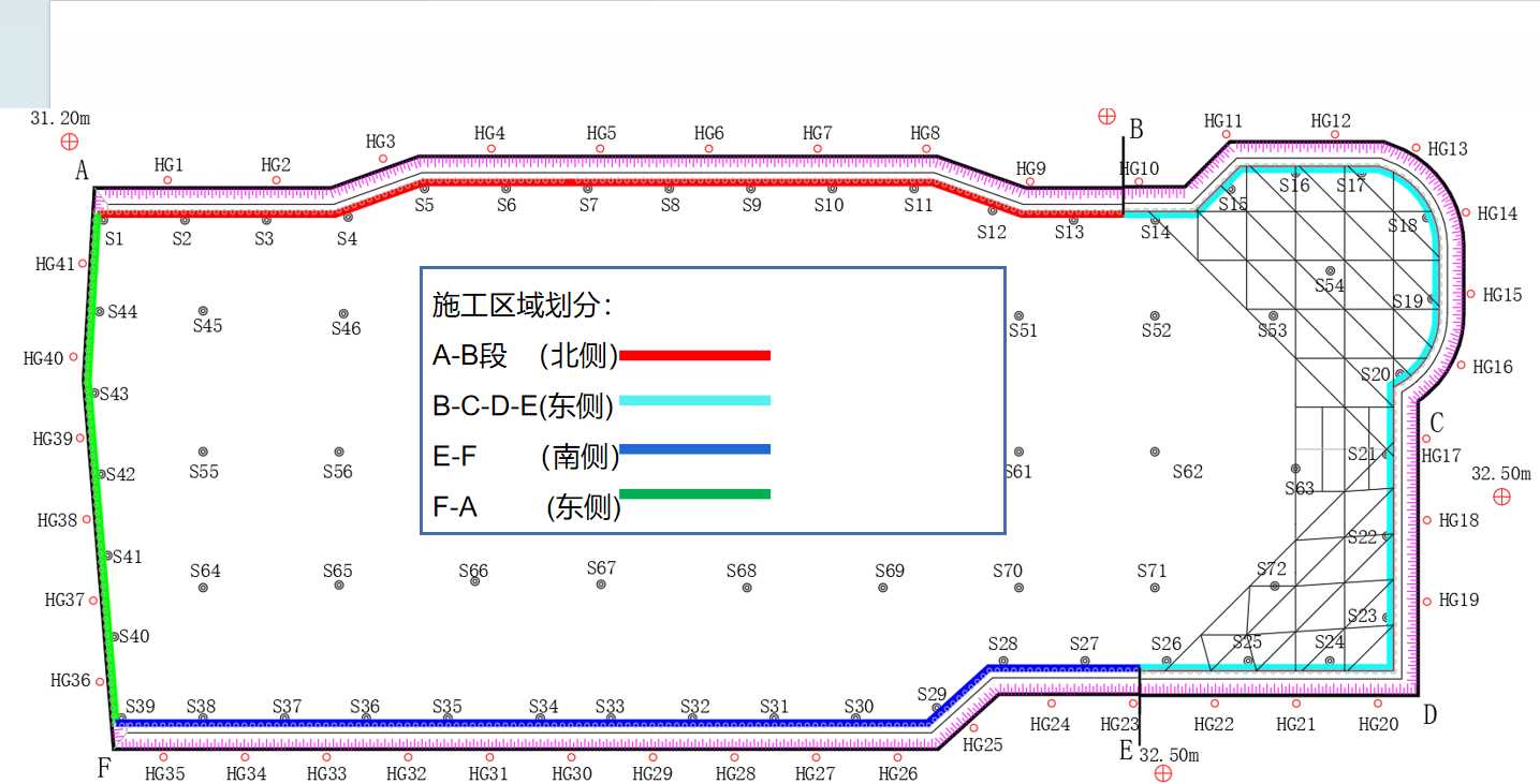 邯郸峰峰矿区基坑支护设计
